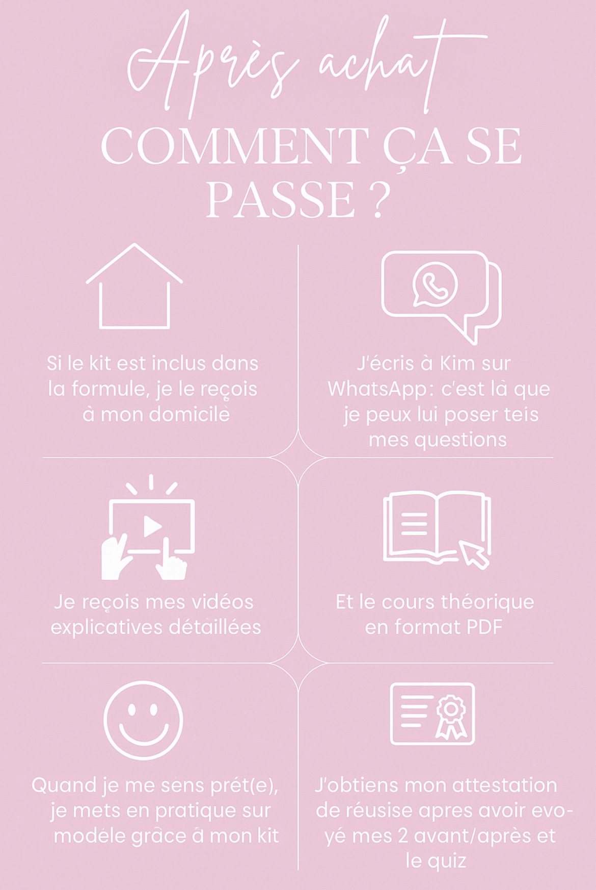 Pack 3 en 1 : cil à cil , mixte et volume russe + kit inclus (à distance) – Image 2